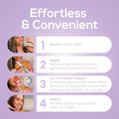 Teeth Whitening Pen